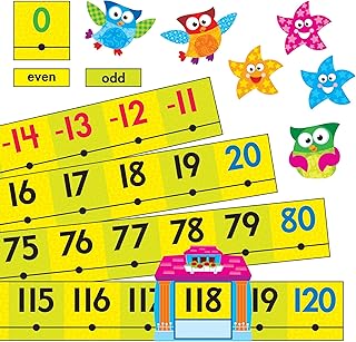 TREND enterprises, Inc. Owl-Stars! Number Line -20 to 120 Bulletin Bd. Set