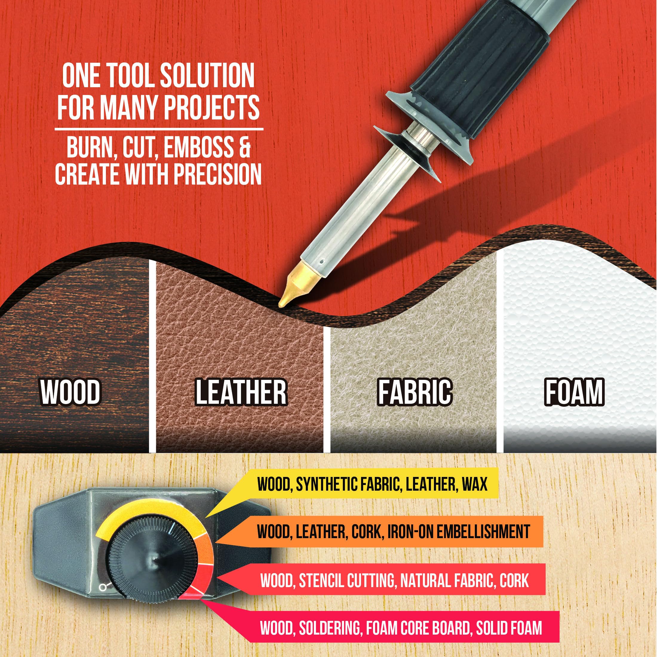 ArtSkills Wood Burning Tool Kit - 16 Piece -2