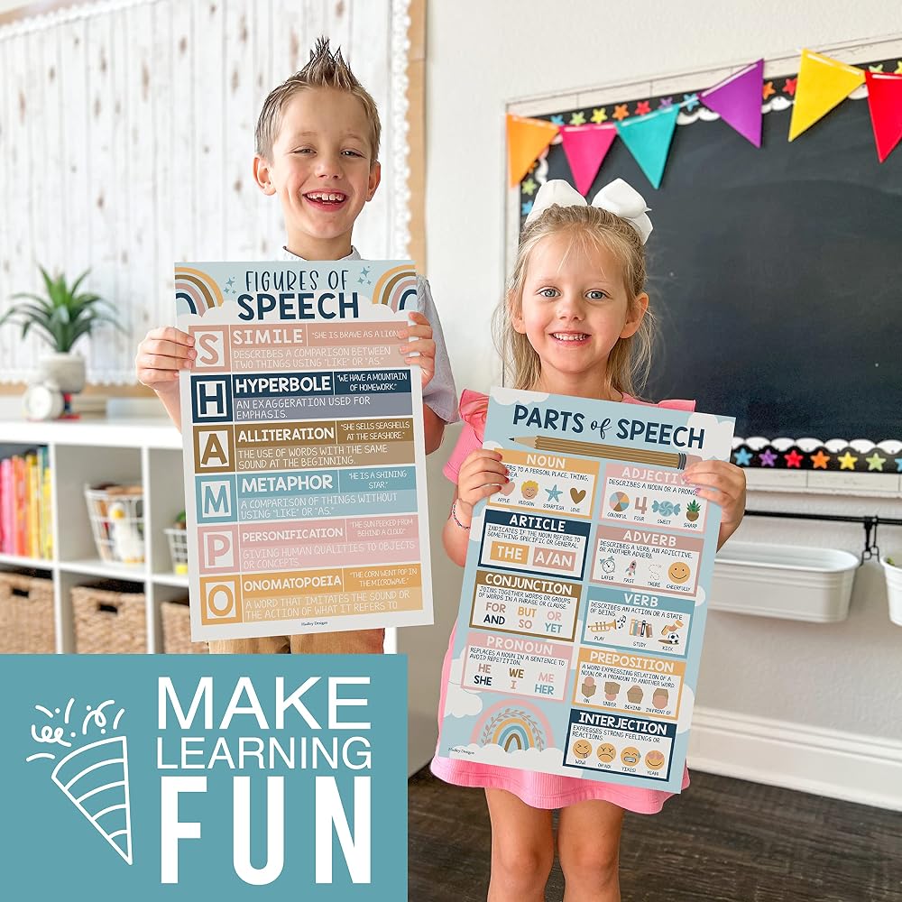Hadley Designs Parts of Speech Posters For Classroom Liberia | Ubuy