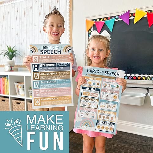 Miniatura 2 de Hadley Designs 4 carteles de gramática boho para artes del lenguaje, aula ELA, partes de carteles de discurso para primaria, carteles de puntuación,