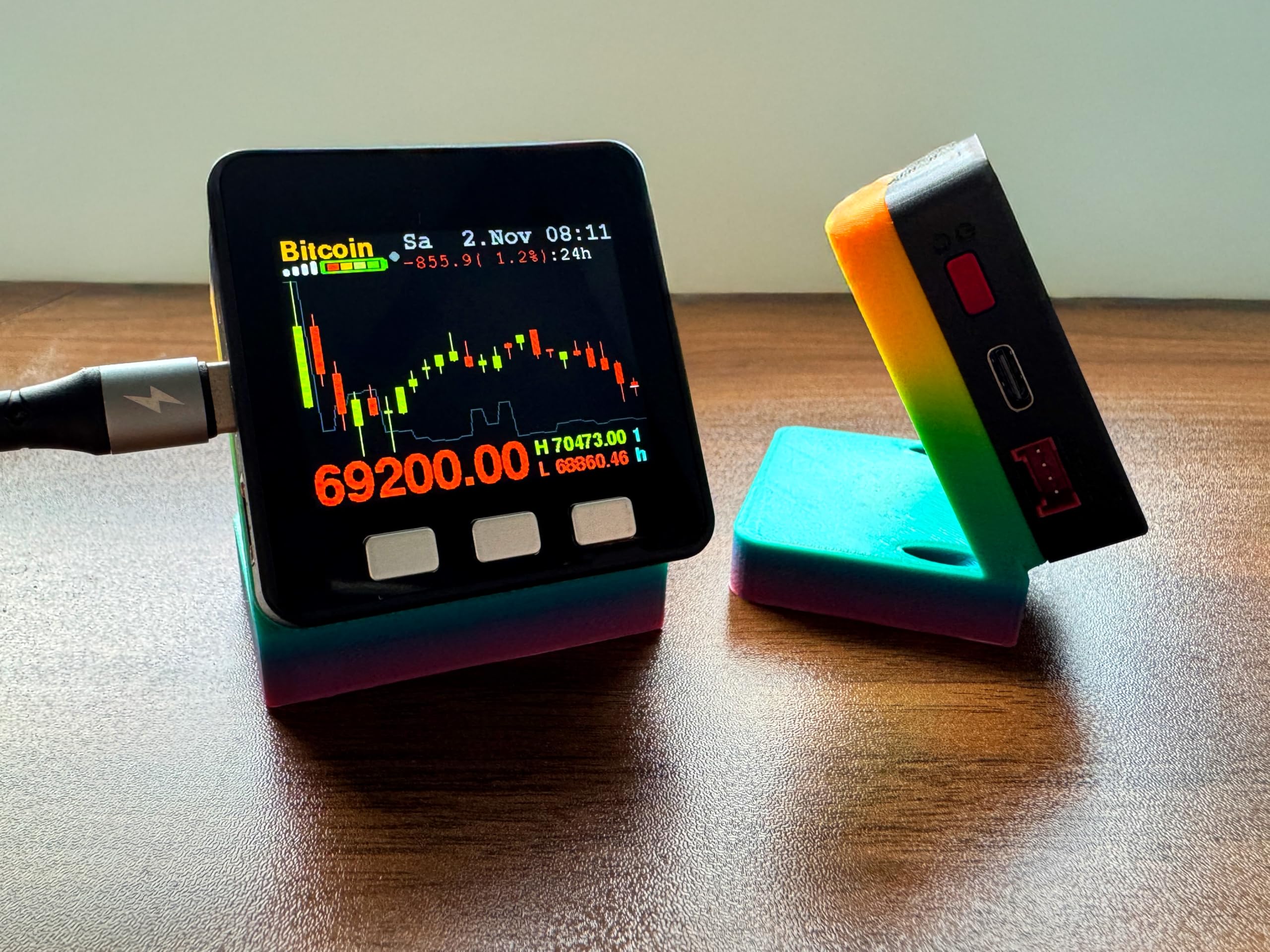 Rainbow Crypto Price Tracker - Candlestick Desktop Display Gadget -  Real-Time Cryptocurrency Monitor - Bitcoin BTC ETH XRP Doge Gift :  Amazon.ca: Office Products