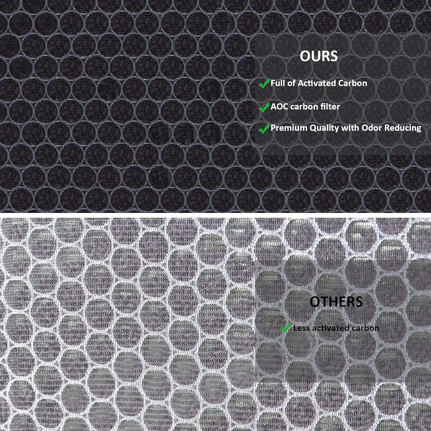 for Coway Airmega 400 400s Max2 True Filter Replacement Set Compatible with Smart Technology App-Enabled Alexa Green and Active Carbon AP-2015-FP Part to 3111737 Filters (2 Pack)