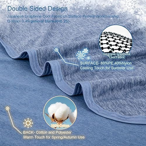 Miniatura 3 de CHOSHOME Manta refrescante para durmientes acalorados, manta ligera de verano para dormir, sofocos y sudores nocturnos, manta suave para cama,