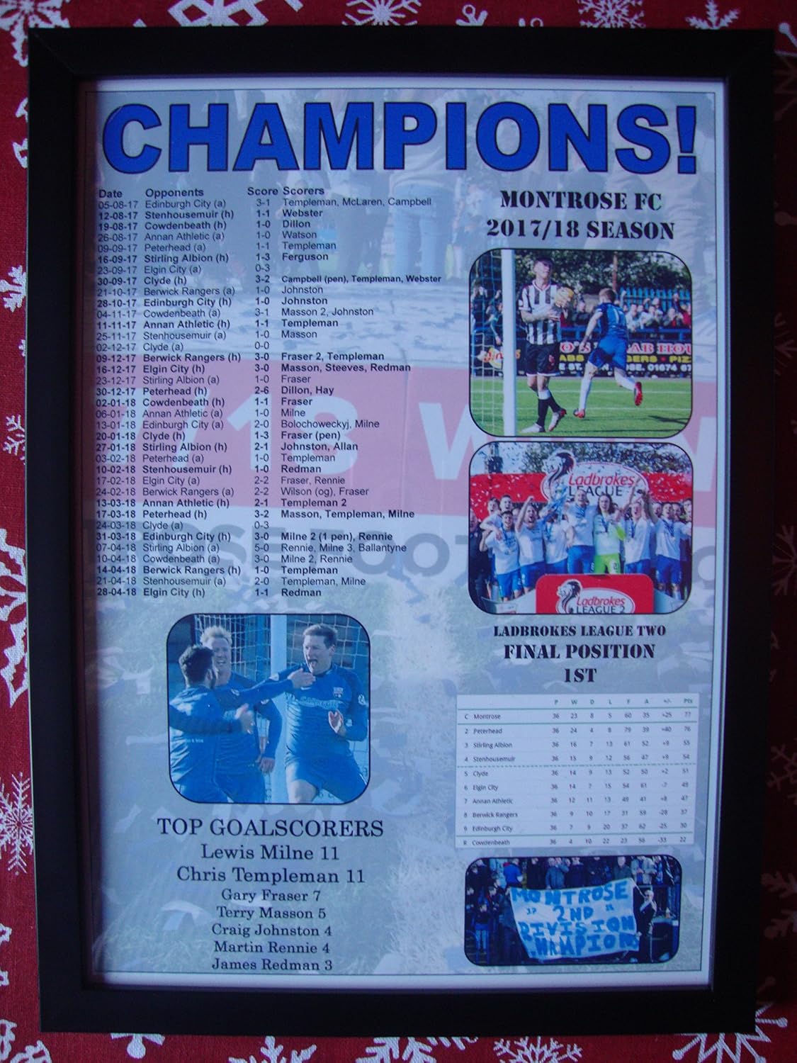 Montrose FC Scottish League Two champions 2018 - framed print
