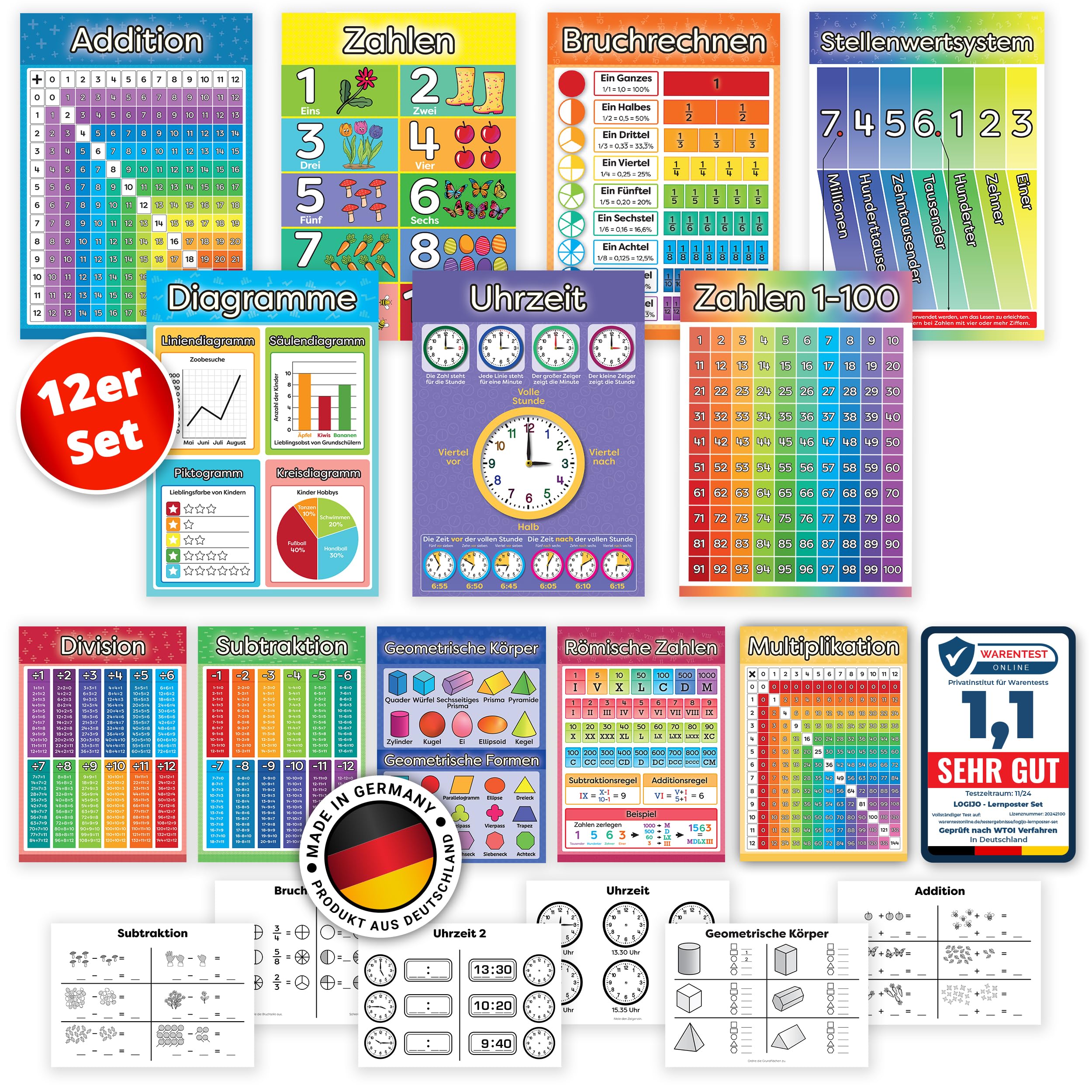 Youngever Mathematik Poster 60x45cm - Multiplikation Division Laminiert