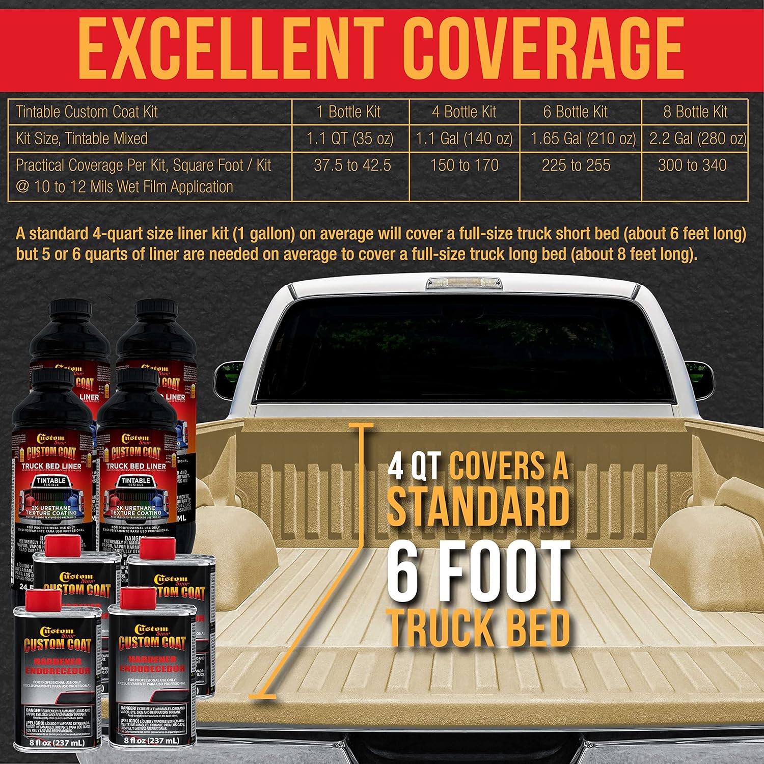 Custom Coat Federal Standard Color # 33446 Desert Tan T80 Urethane Spray-On Truck Bed Liner, 1 Gallon Kit with Spray Gun and Regulator - Durable Textured Protective Coating - Easy Mix Car Auto