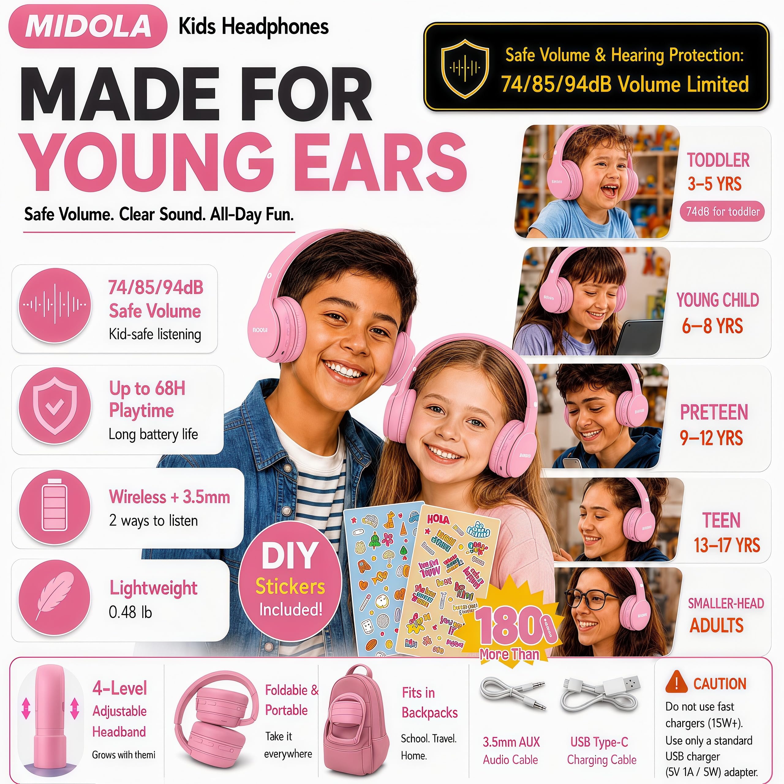 MIDOLA Auriculares Bluetooth inalámbricos para niños, límite de volumen de 85 dB/110 dB, protección contra el ruido, plegables, con cable, cable AUX, micrófono para niños, niñas, viajes, escuela,