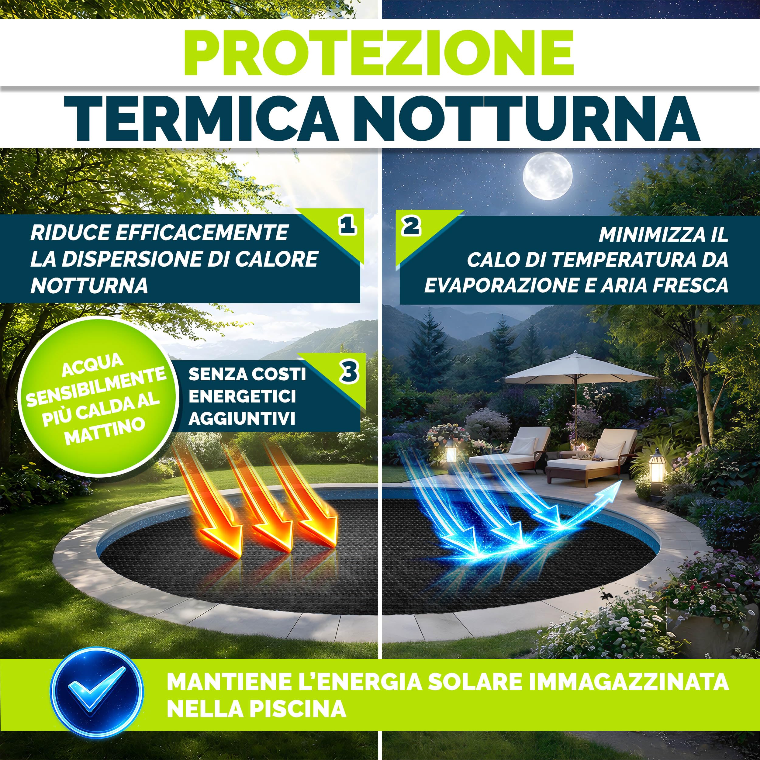 tillvex® Telone solare per piscina, rettangolare, 600 x 400 cm, pellicola solare ritagliabile | Telone solare da 120 µm, copertura solare per il riscaldamento dell'acqua, copertura solare per piscina