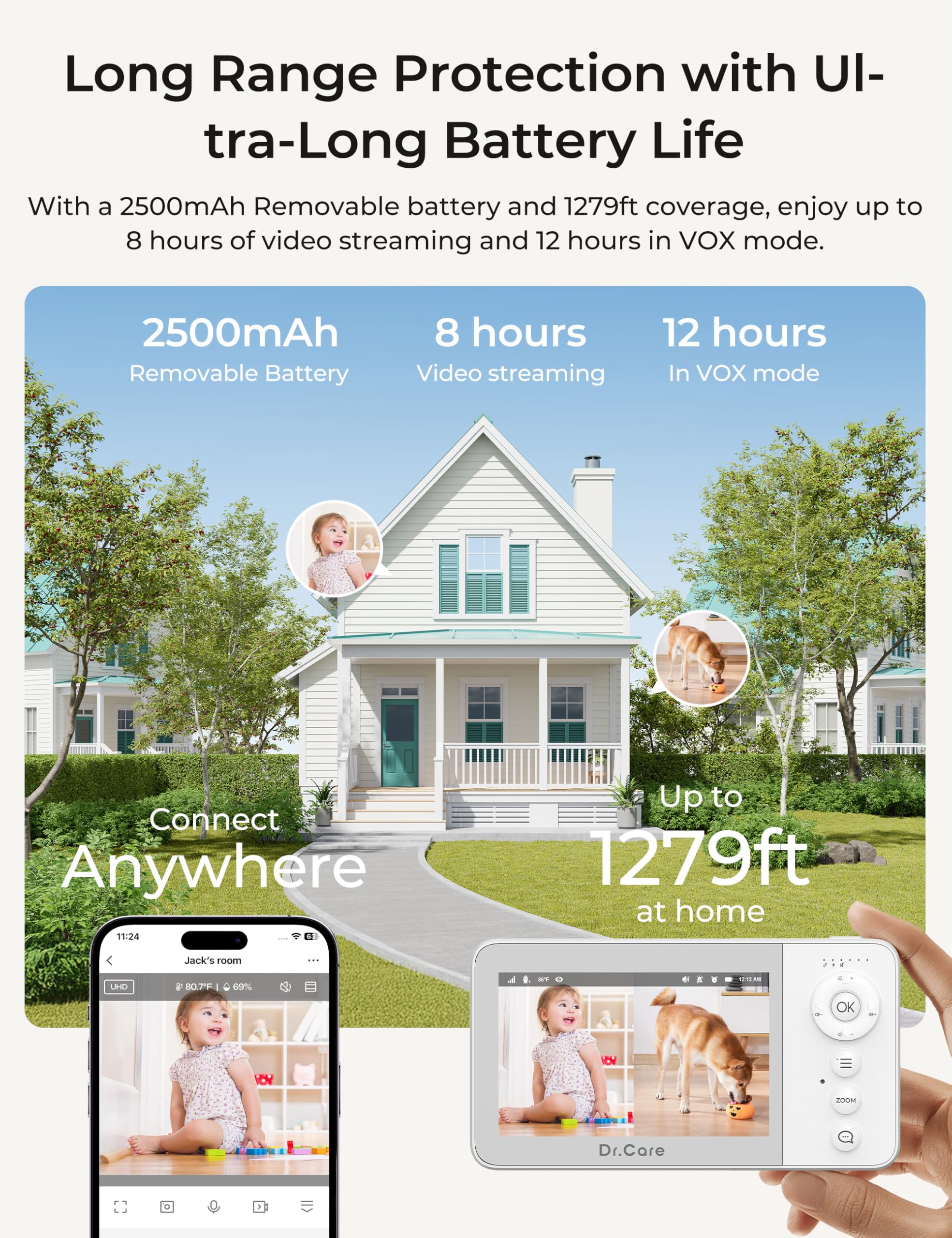Dr.Care VistaView Lite Smart WiFi Babyphone - 2 telecamere, 4" 720P split-screen, controllo app 1080P, rilevamento del movimento (Baby Monitor con 1 Telecamera + 1 Supporto da Parete)