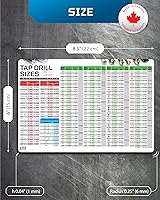Vista 2 de Useful Magnets Tabla de Recomendaciones de Brocas de Roscar Equivalentes Decimales Póster Magnético Flexible de Taladro Arte de Pared de Tamaños