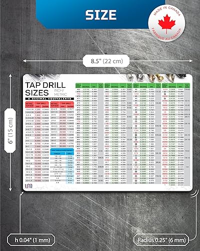 Miniatura 10 de Useful Magnets Tabla de recomendaciones de taladro de impacto  Póster magnético flexible equivalente a decimales  Arte de pared de tamaños