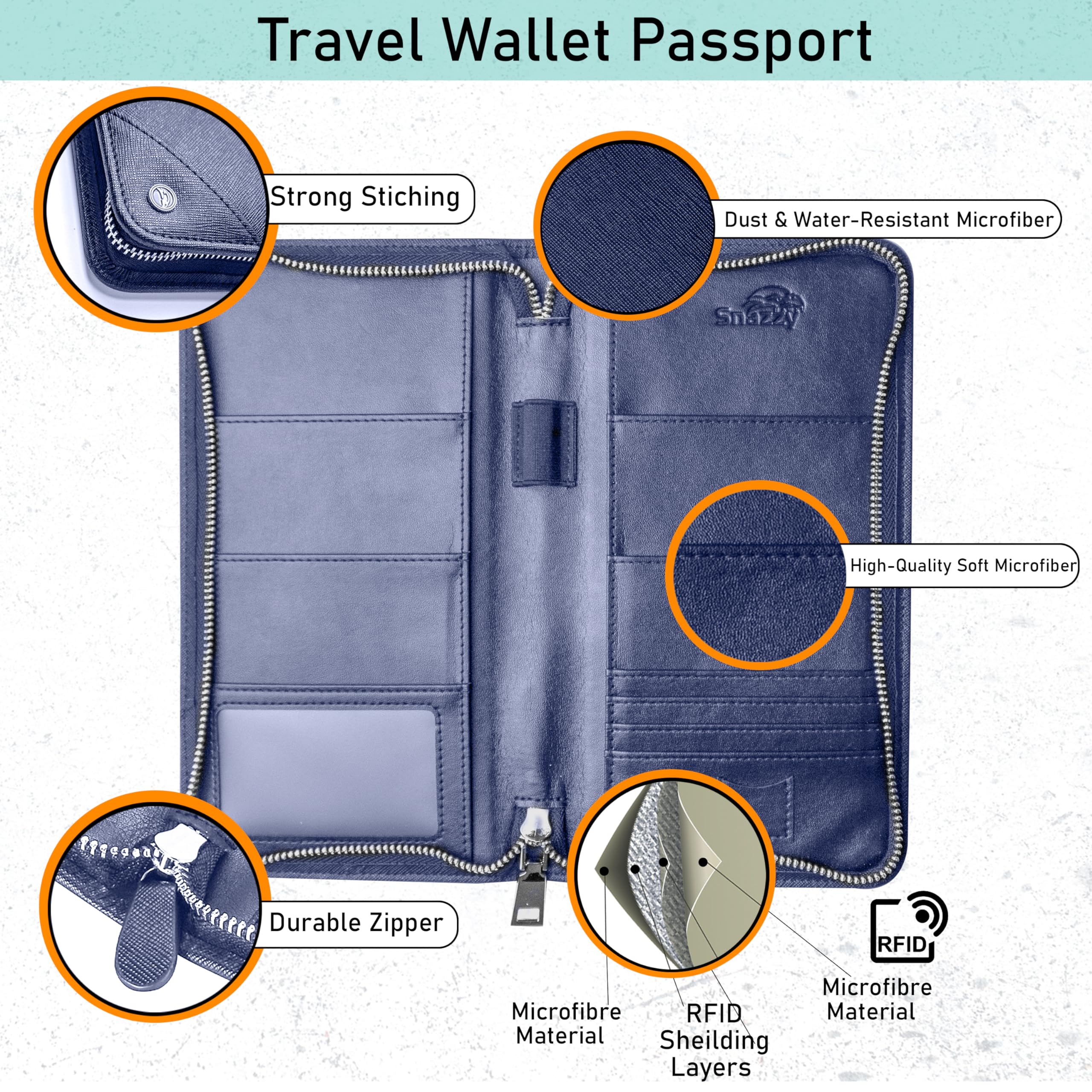 Reisepasshülle für 4 Familien, RFID-Blockierung, Dokumenten-Organizer, Essentials Flugzeug, Zubehör, Hülle für Damen und Herren, Blau, Familienpass-Etui