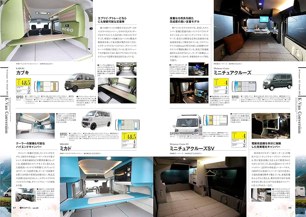 Amazon.co.jp: 軽キャンパーfan vol.45（ヤエスメディアムック