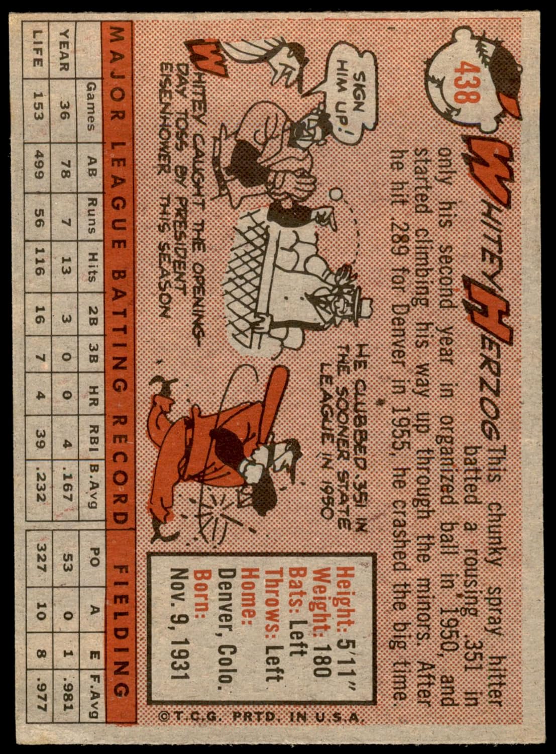 1958 Topps #438 Whitey Herzog Washington Senators (Baseball Card) EX/MT Senators