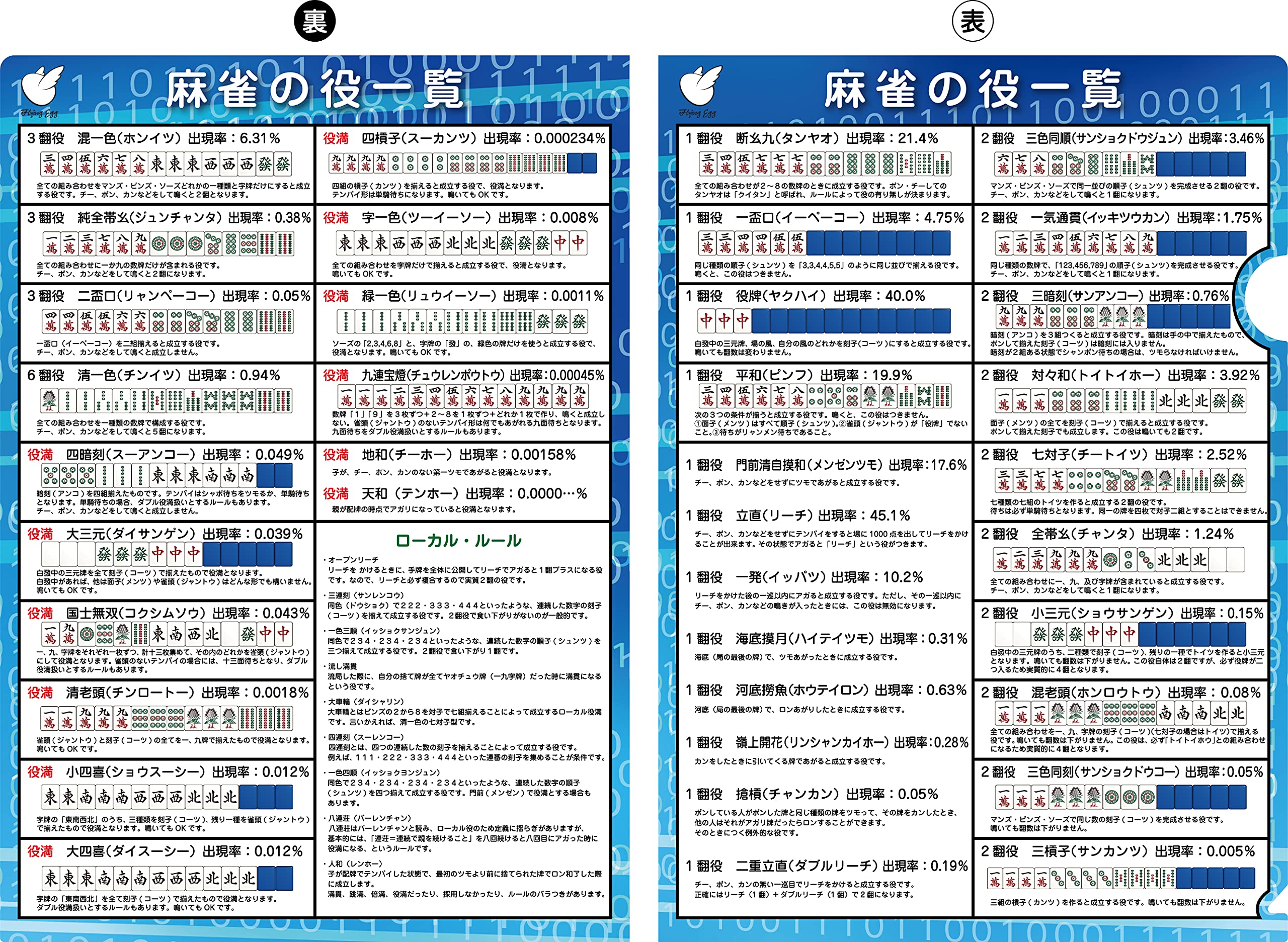 Amazon | 麻雀A4クリアファイル (役一覧表) | 麻雀 | おもちゃ