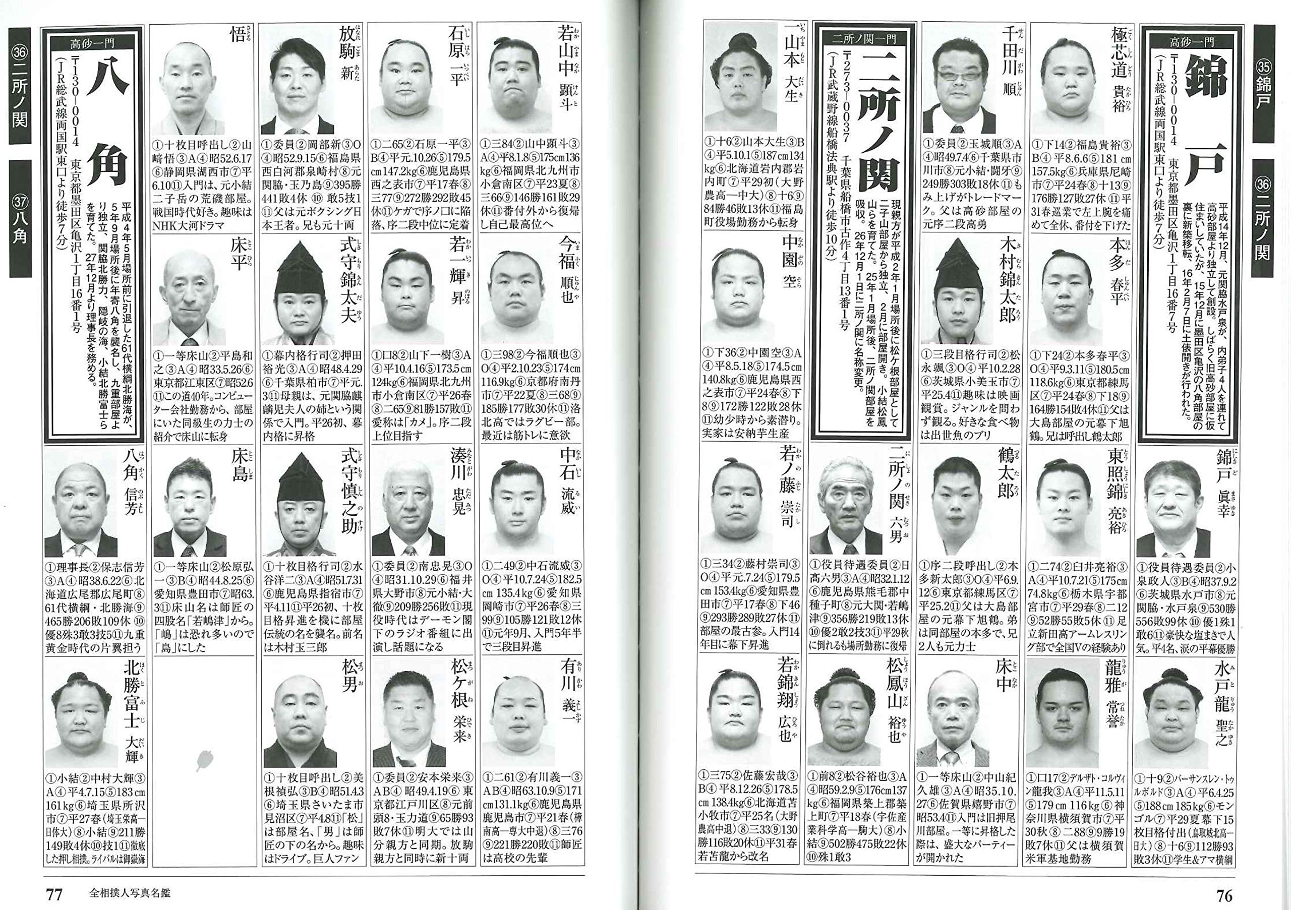令和二年 年 大相撲力士名鑑 相撲 編集部 本 通販 Amazon 令和二年 年 大相撲力士名鑑 相撲 編集部 本 通販 Amazon