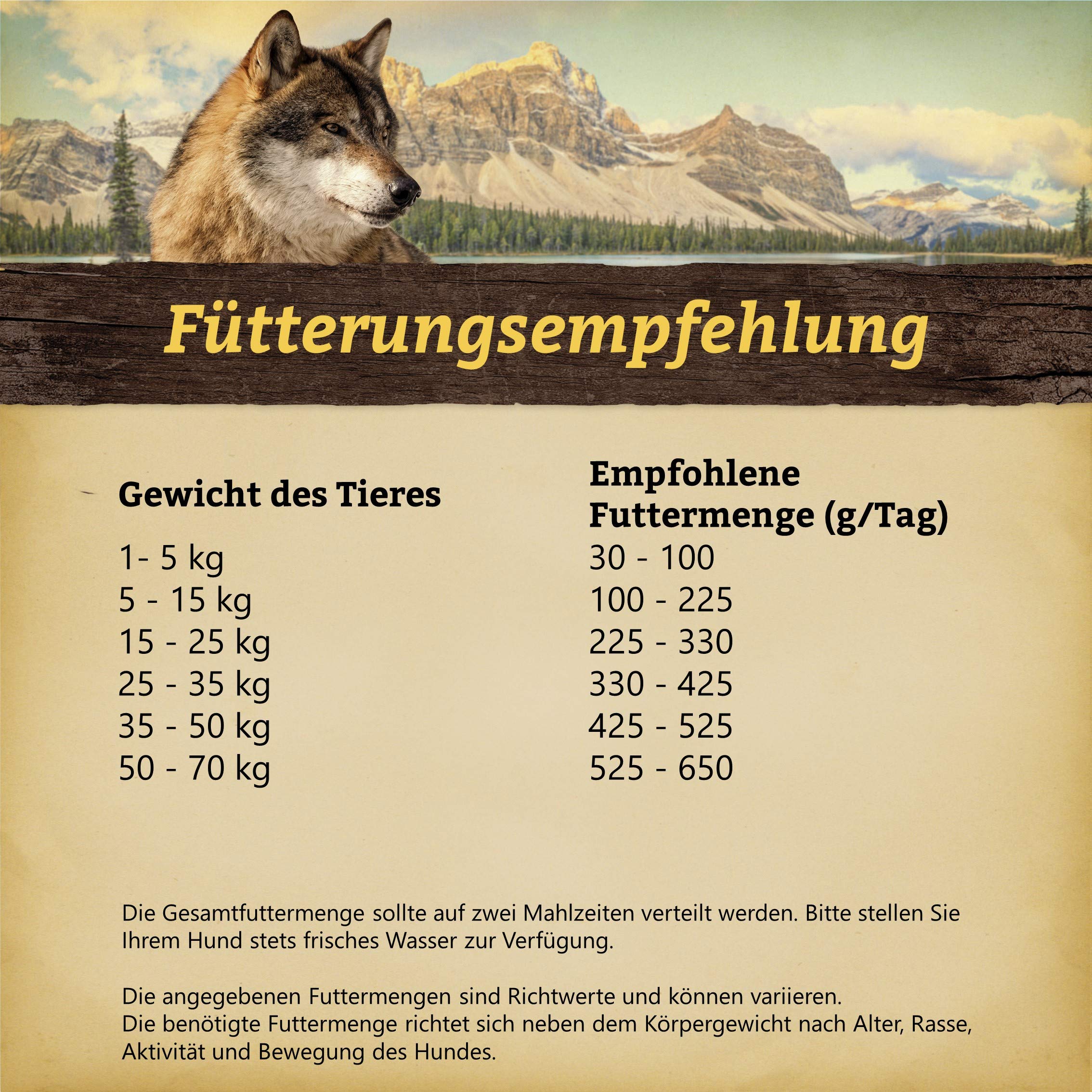 Wolfsblut - Blue Mountain - 12,5 kg - Wildfleisch - Trockenfutter - Hundefutter - Getreidefrei