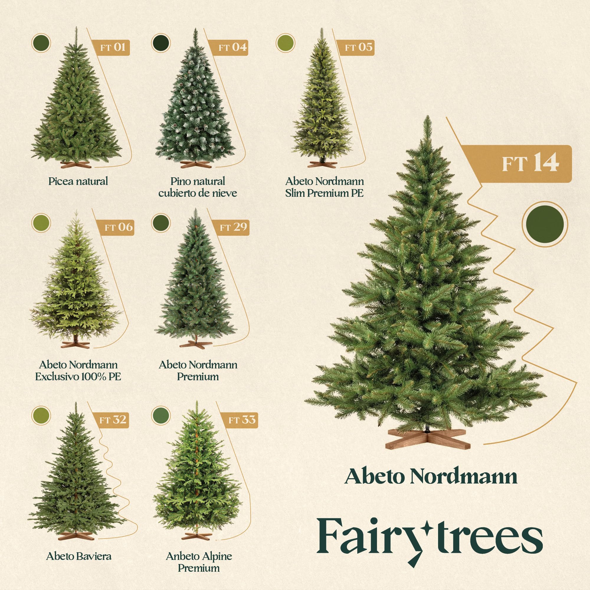 FairyTrees Árbol Artificial de Navidad Abeto Nordmann, Tronco Verde, Soporte de Madera, 180cm, FT14-180