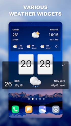 Forecast Weather 2023