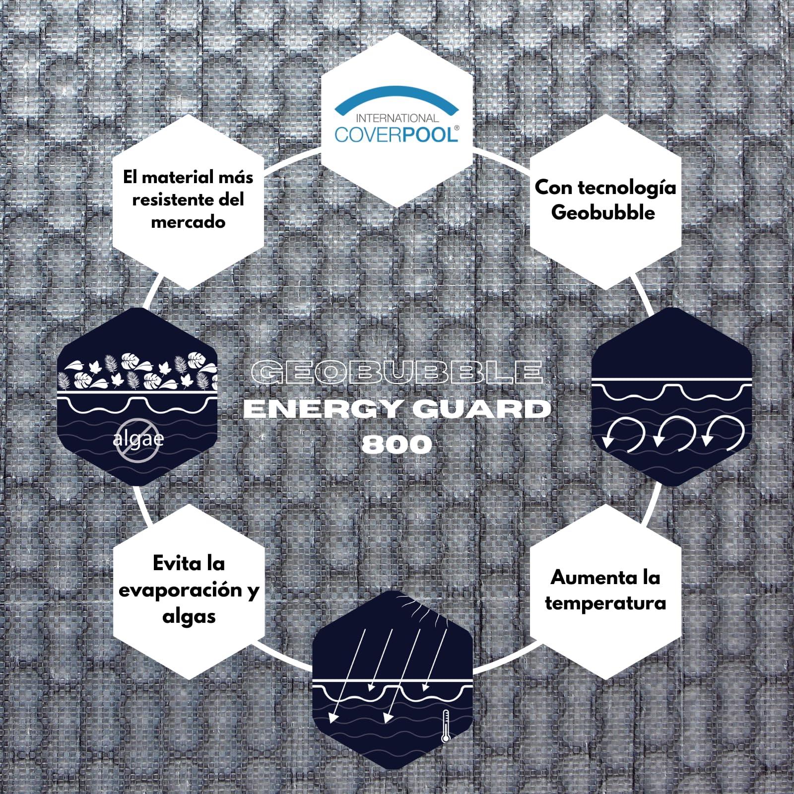 INTERNATIONAL COVER POOL Cubierta Piscinas Manta Térmica 800 Geobubble ENERGYGUARD de 2 x 2 m con Refuerzo EN LOS Anchos - Ahorro DE Agua Y ENERGIA -