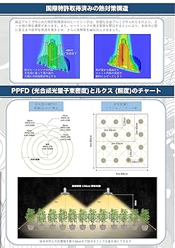 日本上陸！インドア植物栽培LED 「ミラクルパンチー」消費電力コスパ最高2/2 172642044_o1.jpg?