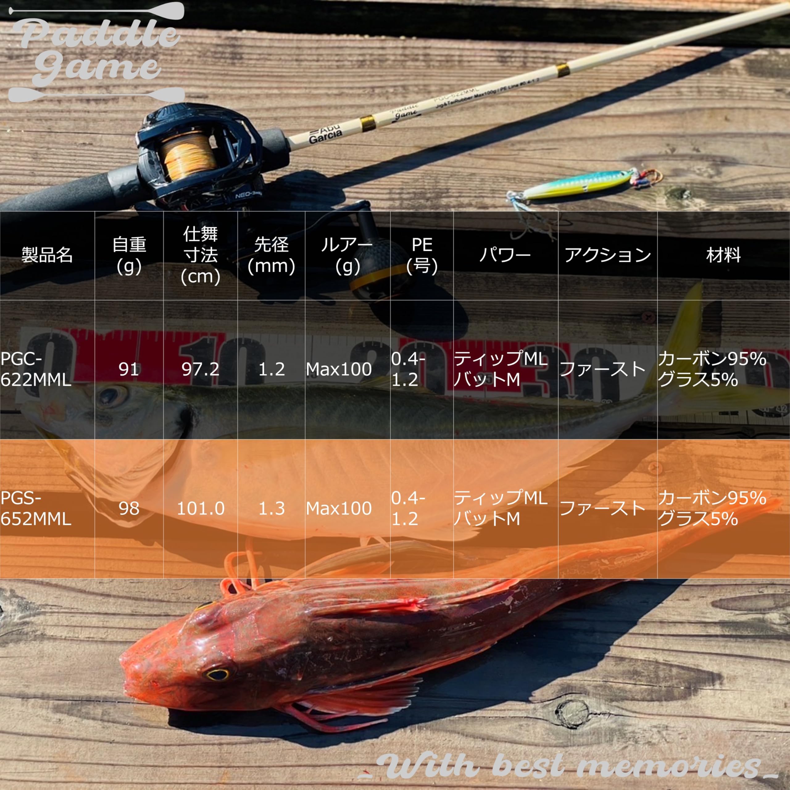 Amazon | Abu Garcia (アブガルシア) Paddle Game パドルゲーム PGS