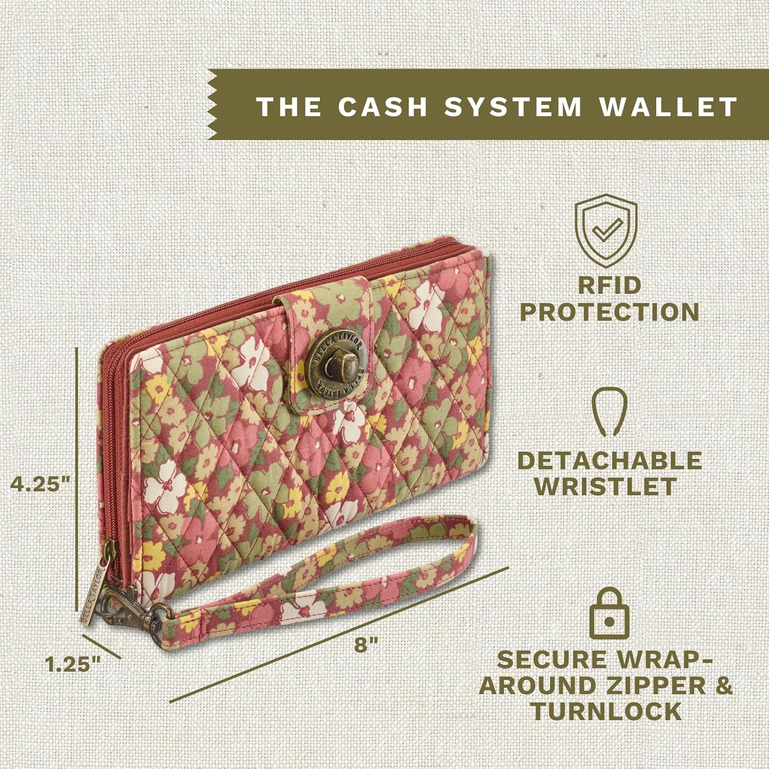 Bella Taylor Cash System Wallet for Envelope Budgeting - RFID Protected - Cash Stuffing Wallet with Detachable Wristlet - Image 3