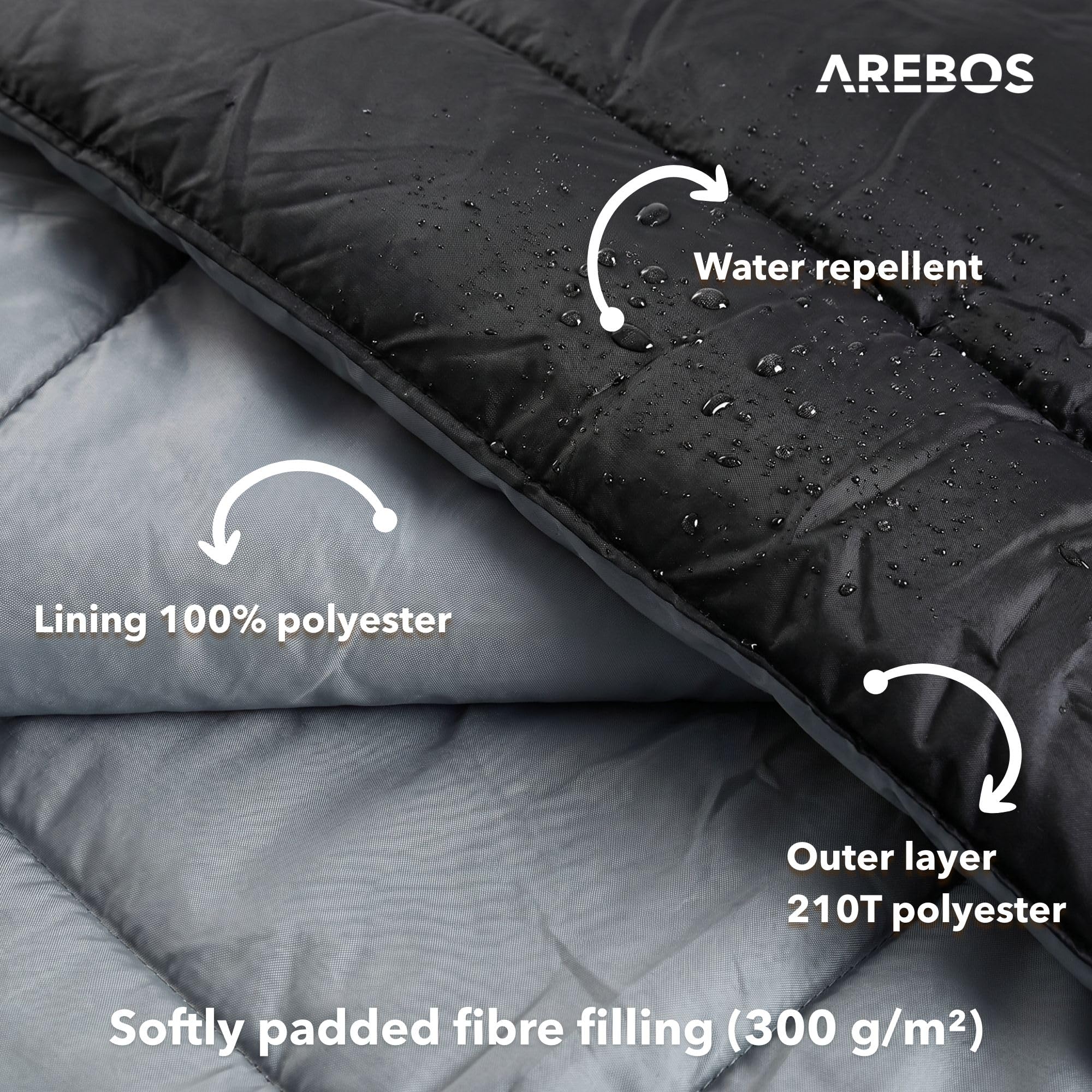 Arebos Śpiwór | 220 x 83 cm | Prostokątny Śpiwór Kempingowy dla Dorosłych | 5-25°C | Wodoodporny | Dwukierunkowy Zamek | Worek Kompresyjny
