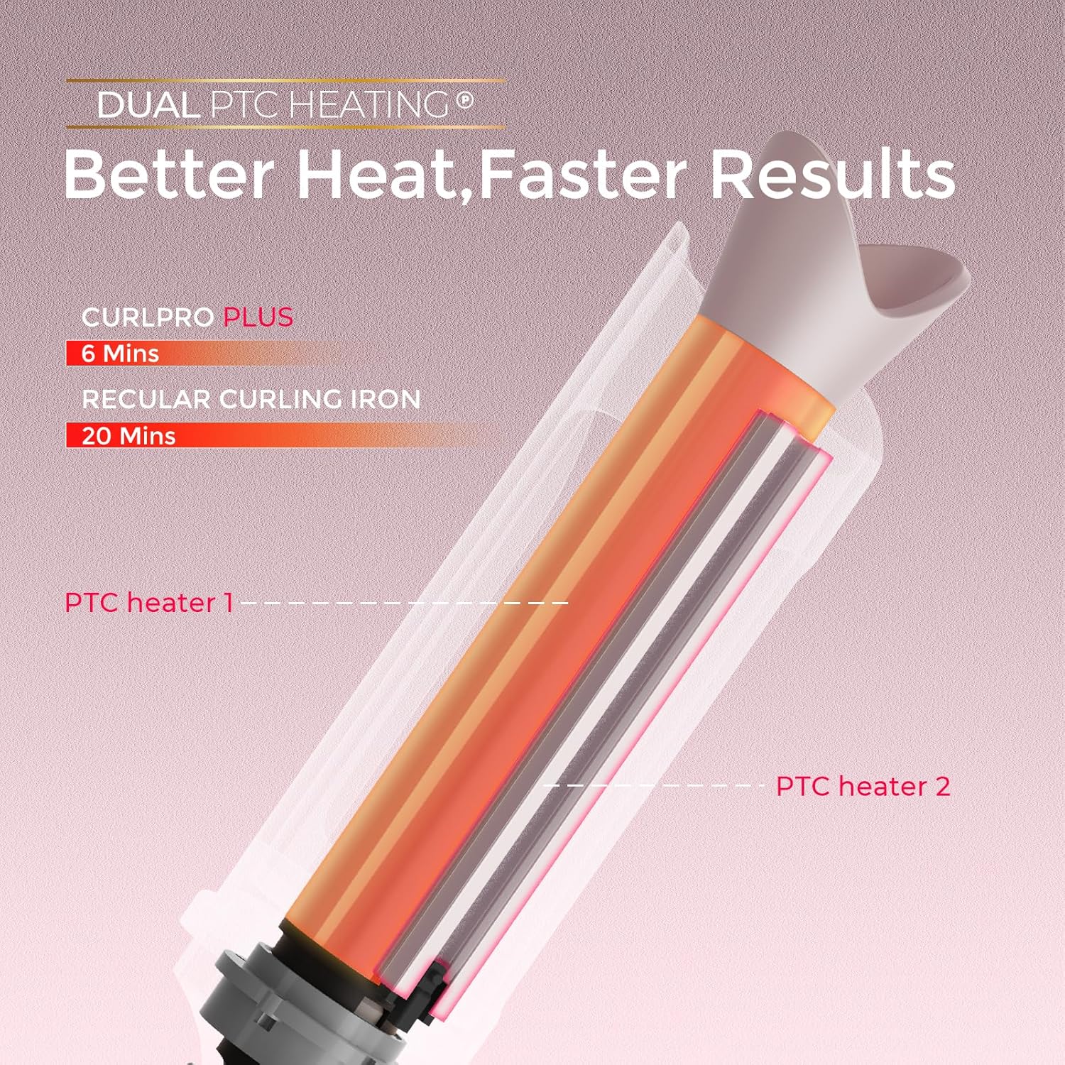 TYMO CurlPro Plus Automatic Rotating Curling Iron - Upgraded Long Barrel Curling Wand for Long Hair, Ceramic Hair Curler for Women, Anti-Scald, Tangle-Free, 600M Ionic, Dual Voltage,Gold Blush, 1 Inch - Image 4