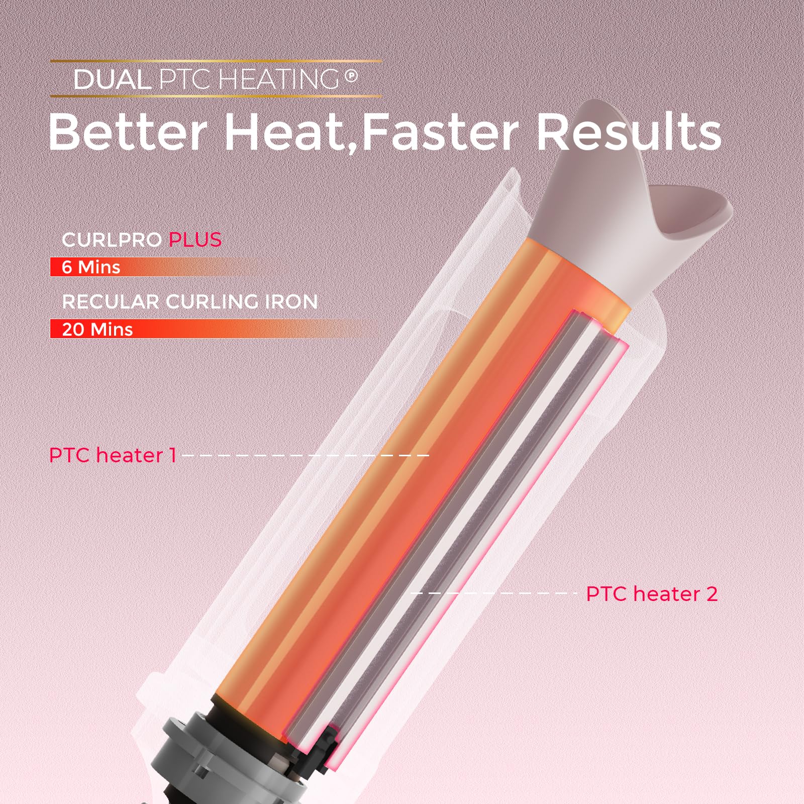 Upgraded Automatic Rotating Curling Iron - TYMO CurlPro Plus Long Barrel Curling Wand for Long Hair, Ceramic Hair Curler for Women, Anti-Scald, Tangle-Free, 600M Ionic, Dual Voltage,Gold Blush, 1 Inch