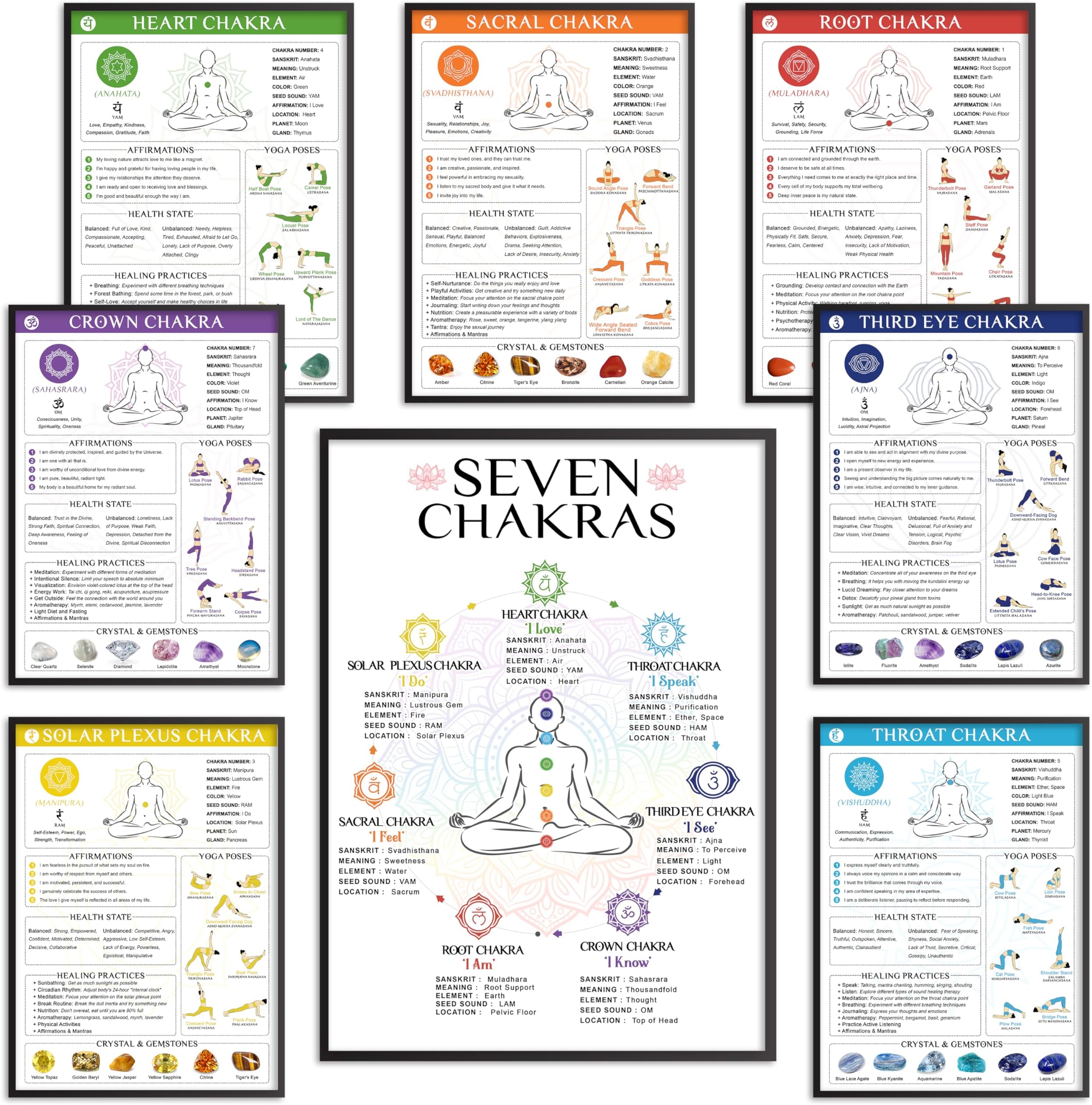 8pcs Chakra & Yoga Poses Poster (10"x14"), Laminated Spiritual & Reiki Decor, 7 Chakra Knowledge, Vertical Wall Art for Yoga & Home