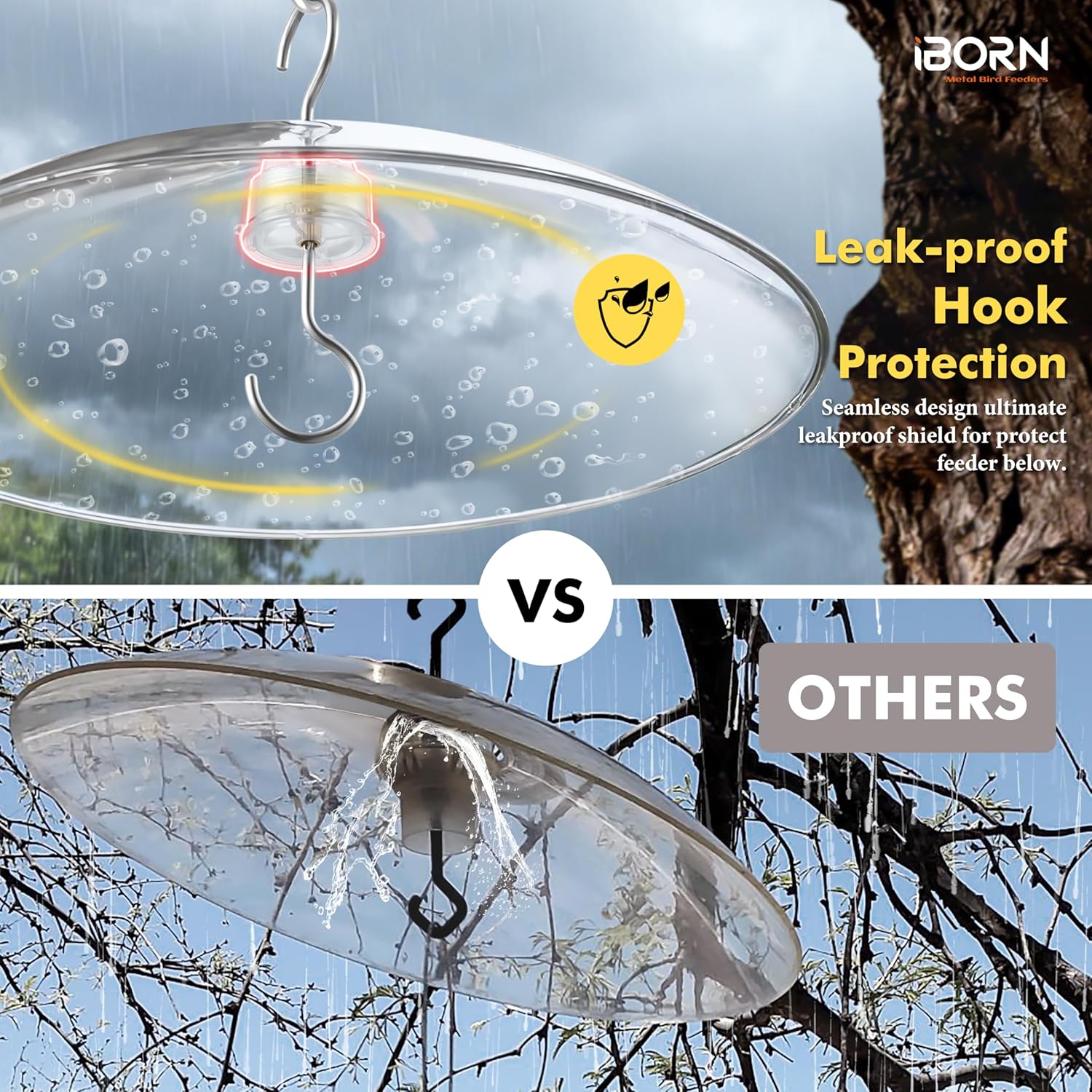 iBorn Baffles for Bird Feeders, 13” Bird Feeder Cover for Rain Guard, Birds Feeders Rain Guard, Full Protection for Feeders for Outdoors, Chew-Proof Polycarbonate, Pack of 2, Transparent
