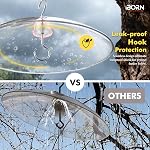 iBorn Baffles for Bird Feeders, 13” Bird Feeder Cover for Rain Guard, Birds Feeders Rain Guard, Full Protection for Feeders for Outdoors, Chew-Proof Polycarbonate, Pack of 2, Transparent