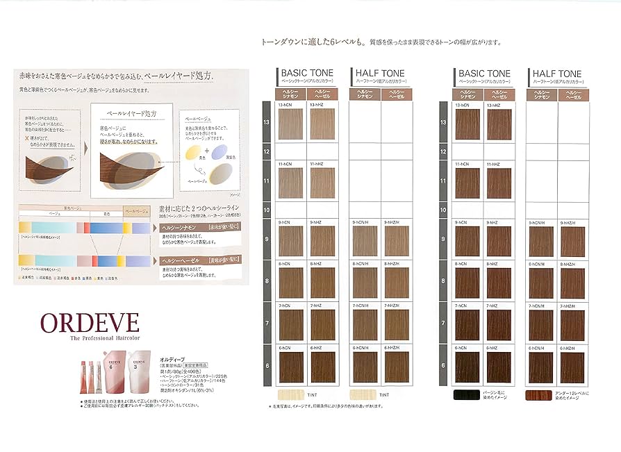 ミルボンカラー剤 オルディーブカラー80g×42本 MILBON ミルボン オルディーブ アディクシー ネイキッドライン