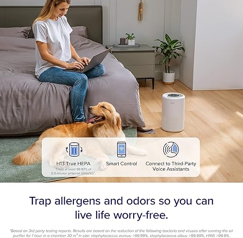 Miniatura 6 de LEVOIT Purificadores de aire para habitación grande del hogar con control inteligente WiFi Alexa (Core 200S)