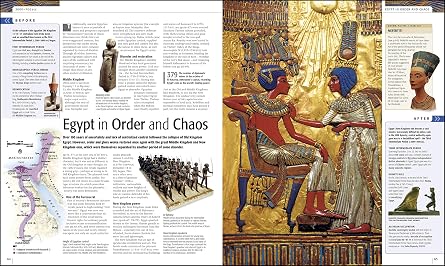 History: From the Dawn of Civilization to the Present Day