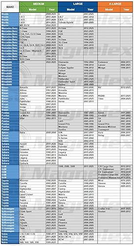 Miniatura 6 de Parasol para auto Magnelex