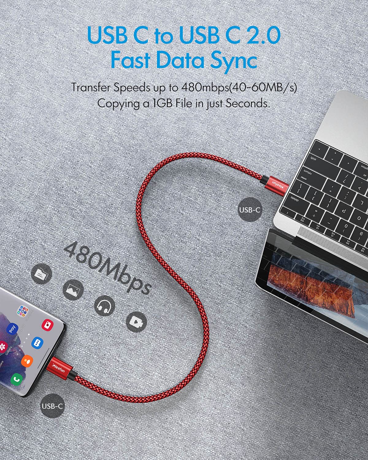 CLEEFUN Cavo USB C a USB C Corto (0.3m/30cm, 2Pack), Cavo USB Type C PD 60W Ricarica Rapida Tipo C Caricatore Cavetto per Samsung Galaxy S21 S20 Ultra, MacBookAir/Pro, iPadPro/Air 2020/2018, A70 A71