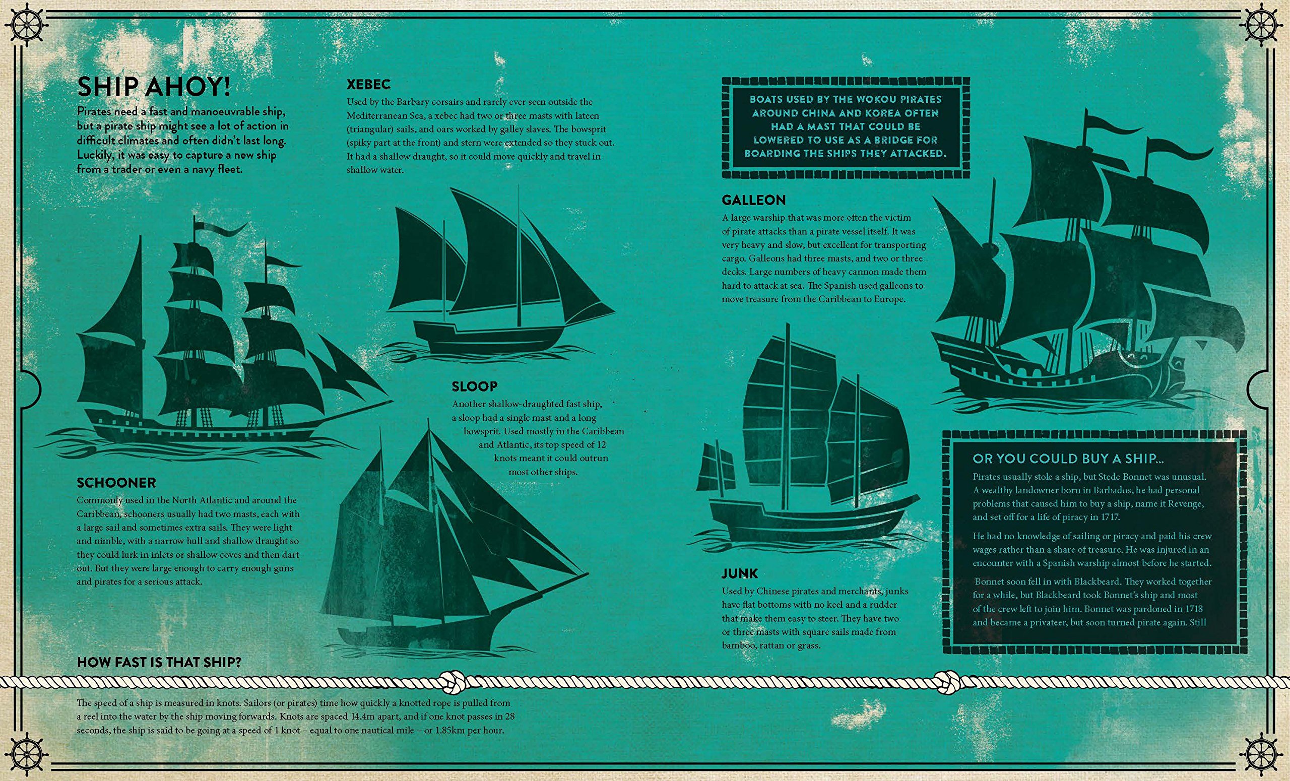 Pirates: Dead Men's Tales