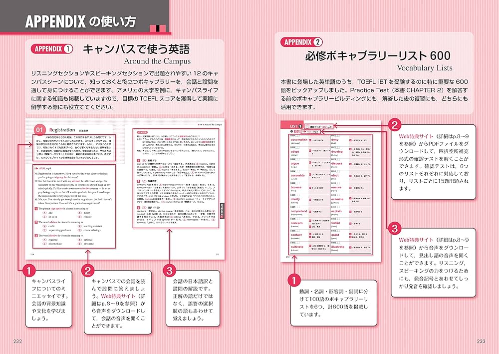 Amazon.co.jp: 【CD付】はじめてのTOEFLテスト完全対策 改訂版