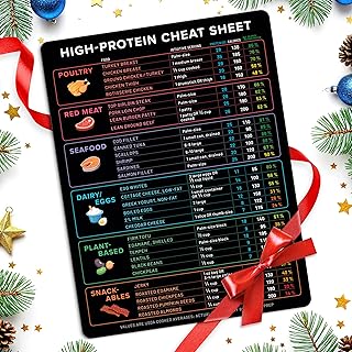 High Protein Food Reference Magnet - Fridge Cheat Sheet for Muscle Building, Weight Loss & Meal Planning - Waterproof Nutrition Guide with Calories & Protein Content