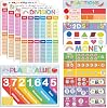 8 Pieces Educational Math Posters for Toddlers Teaching Math Poster Charts Preschool Learning Posters Addition Subtraction Multiplication Shapes and More for Homeschool Teachers Classroom Decorations