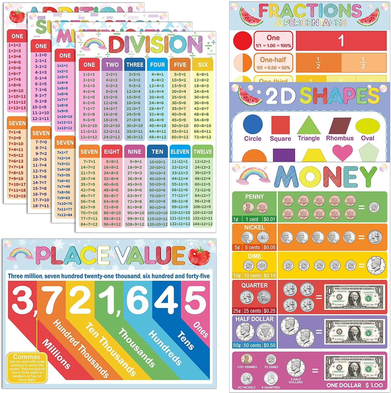 8 Pieces Educational Math Posters For Toddlers Teaching Math Poster ...