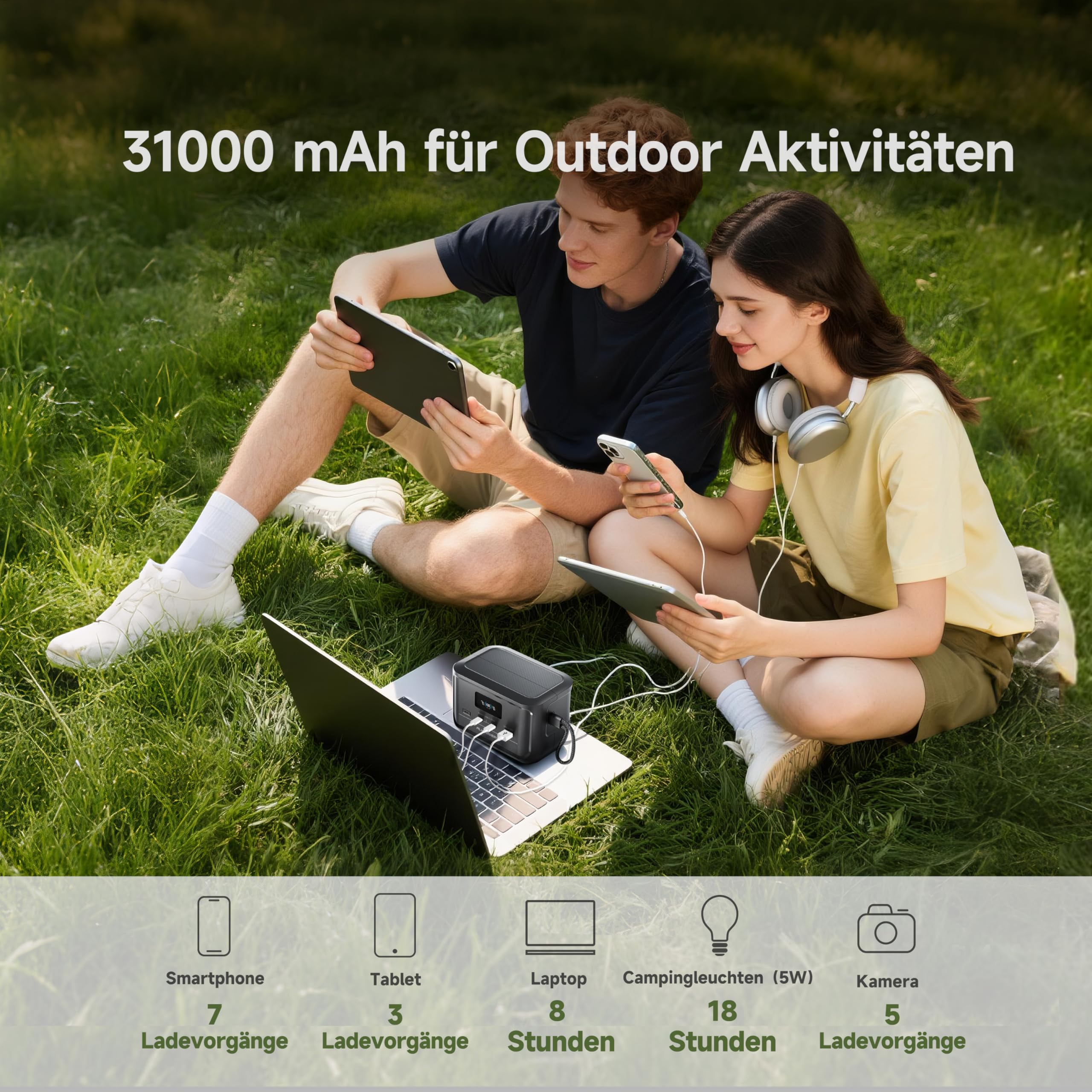 ALLPOWERS P100 Tragbare Powerstation mit PD 100W Ausgang, 99.2Wh LiFePO4 Batterie Schnellladung Power Bank, 3 Port 128W TragBack-up-Akku, Solargenerator für Reise Notfall Camping Geschäftsreise
