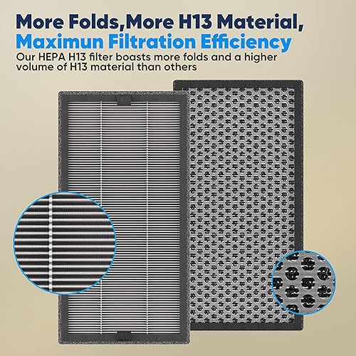 Miniatura 6 de Filtro HEPA verdadero de reemplazo del purificador de aire (P360)