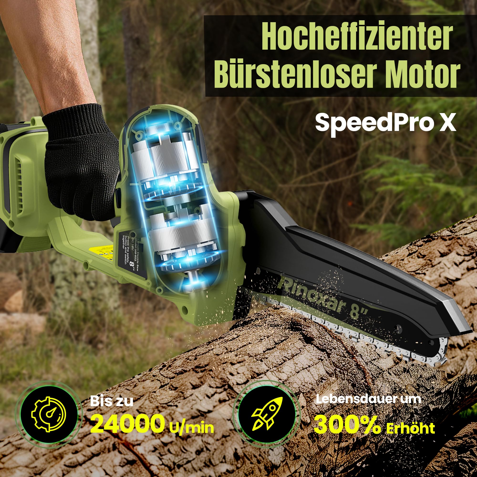 Mini Akku Kettensäge 8 Zoll, Bürstenlos Handkettensäge mit 2 * 5200mAh Akkus, Einhand Astsäge mit Automatischer Öler, Ersatzkette, Werkzeuglose Kettenspannung, Elektrisch Säge für Gartenarbeit