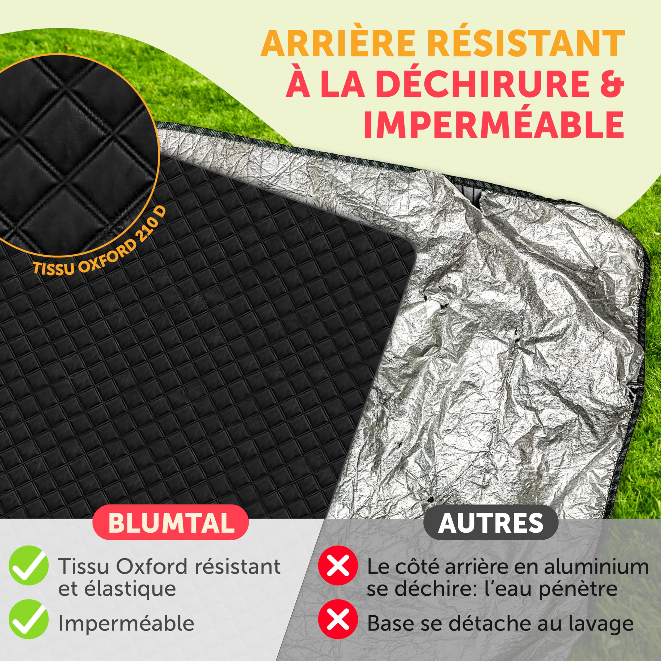 Blumtal Couverture Pique Nique - Couverture Imperméable 200x200 - Tapis de Plage Anti-Sable Lavable - Plaid Imperméable - Nappe Pique Nique en Tissu Oxford Robuste - Motif Terrazzo