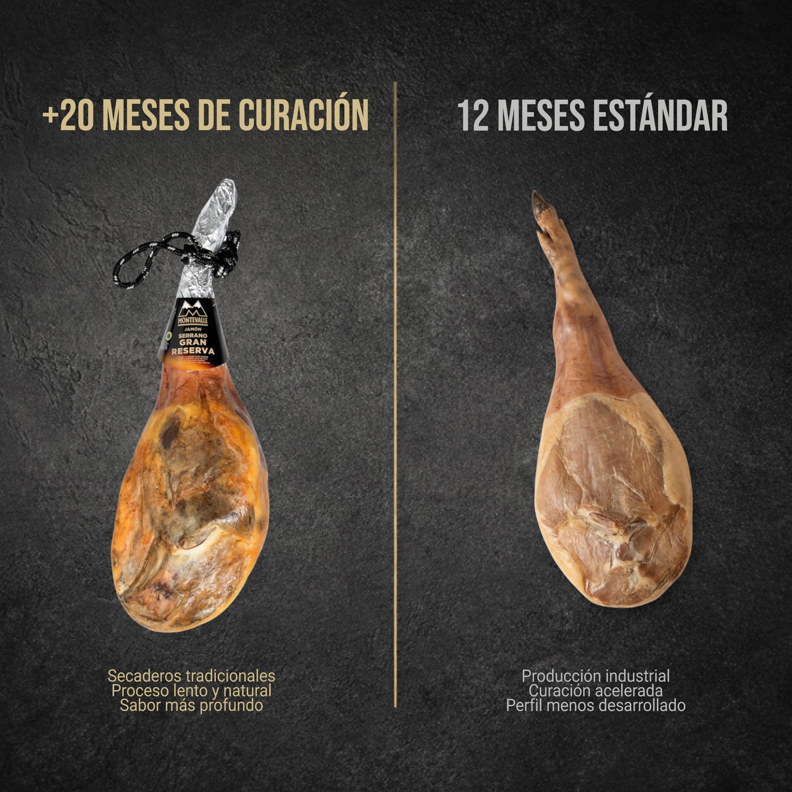 Montevalle Jamón Serrano Gran Reserva Entero con Hueso 7-8 kg | Curación Tradicional Mayor a 20 Meses | Pata Cerdo de Origen Español | Pieza Curada