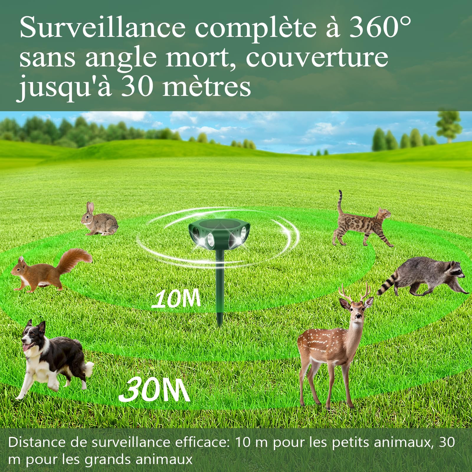 Repulsif Chat Exterieur 360°, Ultrason Chat Trois Côtés Travaillant Simultanément, IP65 Imperméable Répulsif pour Chat avec Flash LED, Détecteur PIR, Anti Chat Chiens Souris Ratons