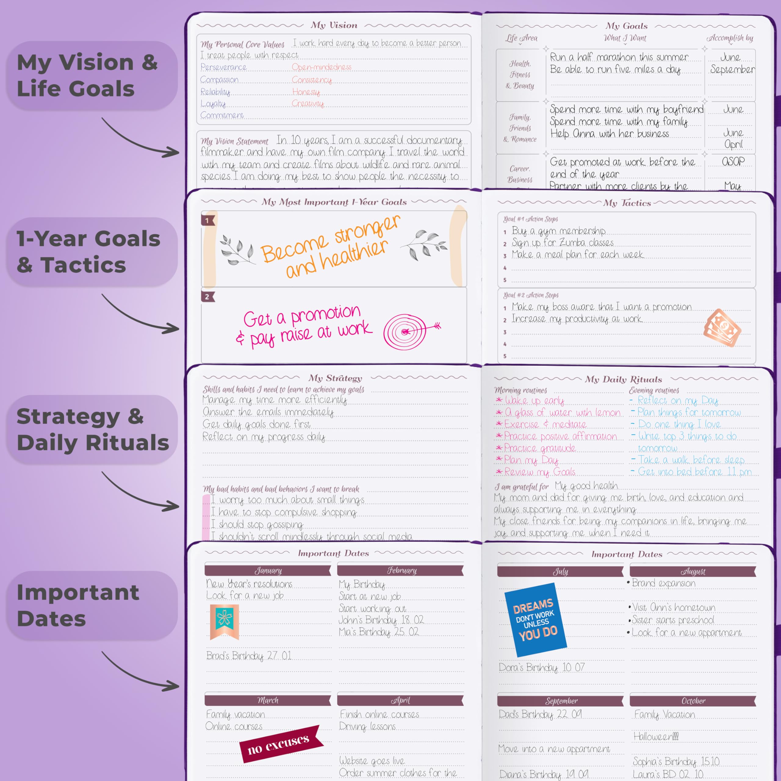 Gogirl Hourly Planner GoGirl Agenda Semanal - Planificador De Trabajo Y Vida Por Hora Con Agenda Diaria Horas